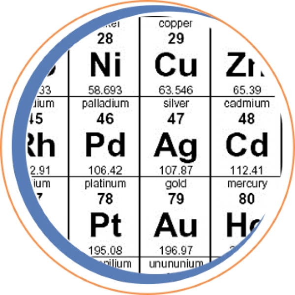 Elementen Periodiek Systeem